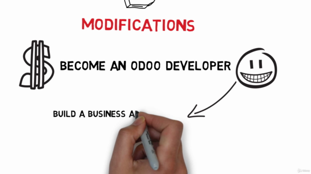 Mastering Odoo Development - Technical Fundamentals - Screenshot_02