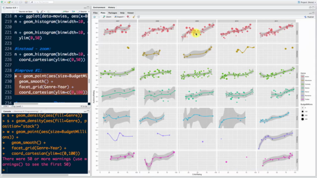 R Programming A-Z™: R For Data Science With Real Exercises! - Screenshot_04