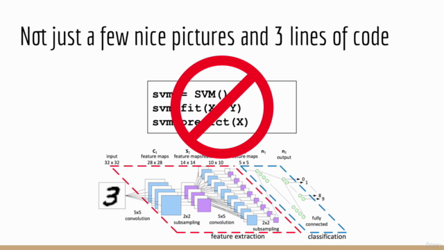 Deep Learning: Convolutional Neural Networks in Python - Screenshot_03