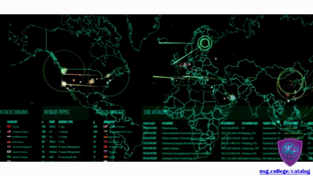 Cyber Security for Managers: Tools for Cyber Action Plan - Screenshot_04