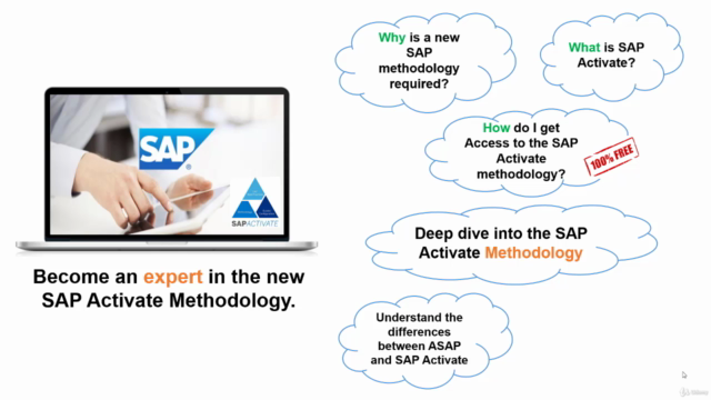 Become an expert in the NEW Agile SAP Activate Methodology - Screenshot_02