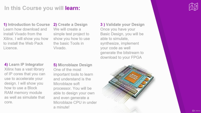 Xilinx Vivado: Beginners Course to FPGA Development in VHDL - Screenshot_02