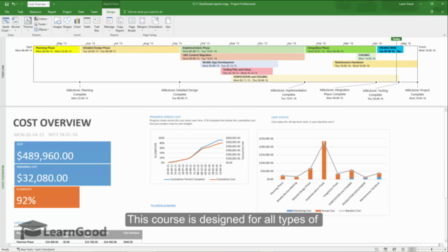 Microsoft Project ALL: BEGINNER to EXPERT 10 Projects 9 PDU - Screenshot_03