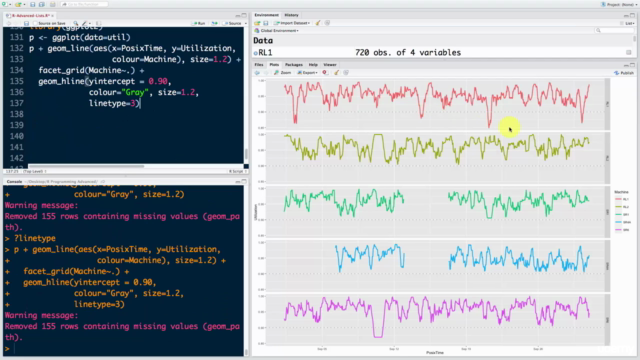 R Programming: Advanced Analytics In R For Data Science - Screenshot_03