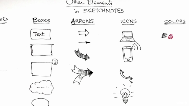 Sketchnoting: An effective way of expressing and documenting - Screenshot_02