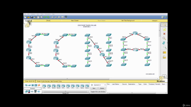 Cisco Packet Tracer CCNA 200-301 v1.1 Labs Adventure 2 - Screenshot_01