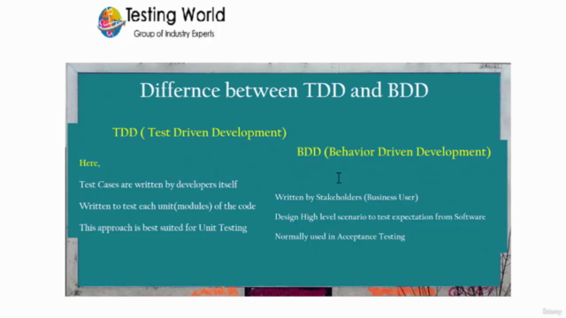 Looking to Learn BDD - Cucumber....? Get expertise in 2 hrs - Screenshot_01