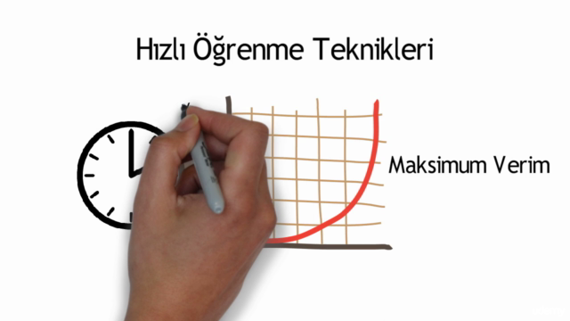 Hızlı Öğrenme Teknikleri - x10 Kat Daha Hızlı Öğrenin! - Screenshot_02