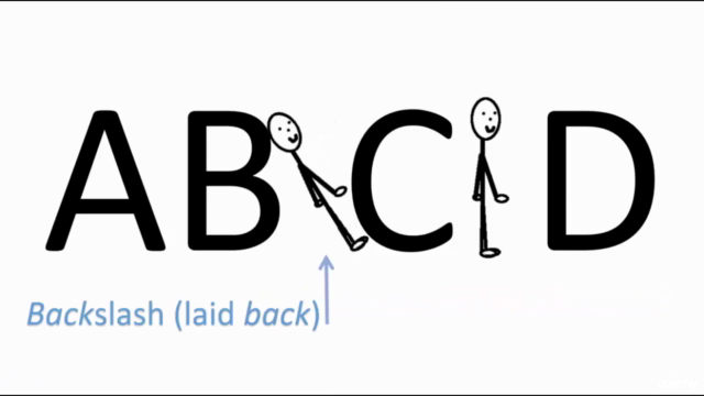 PowerPoint Animations and Video for Online Instructors – Screenshot 3
