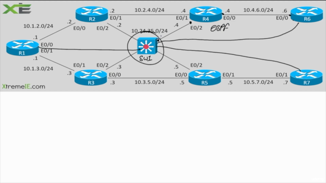 CCIE Enterprise Infrastructure - BGP - Screenshot_03