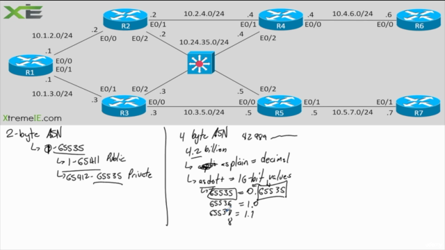 CCIE Enterprise Infrastructure - BGP - Screenshot_04