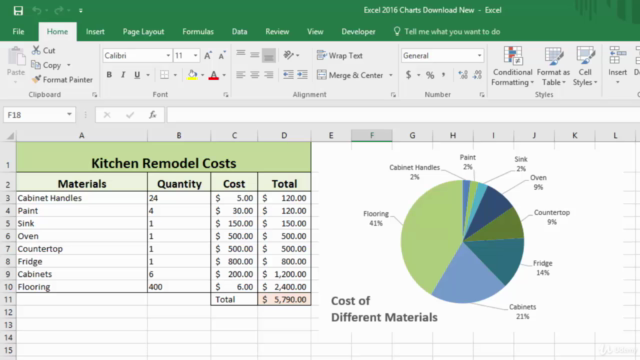 Complete Excel Mastery: Microsoft Excel Beginner to Advanced - Screenshot_02